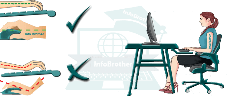 typing, how to use keyboard and mouse :infobrother