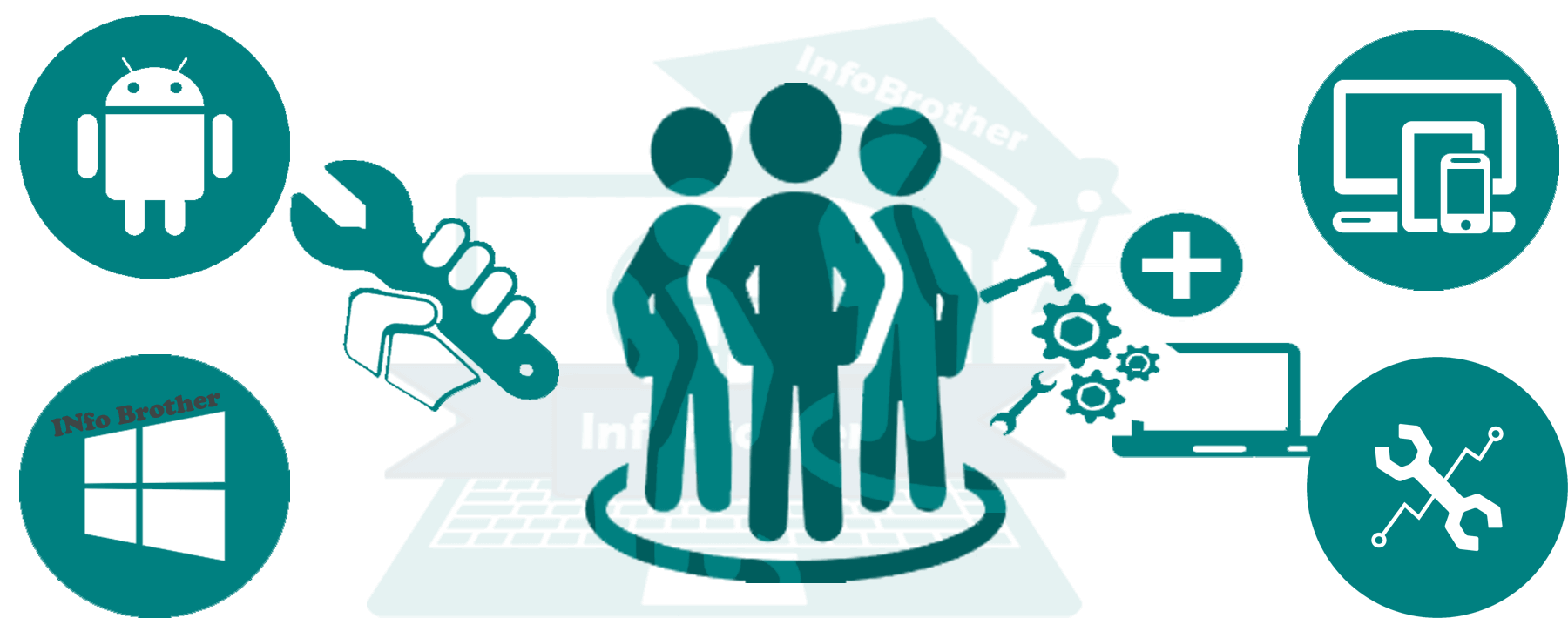 toolkit, c++ language :infobrother