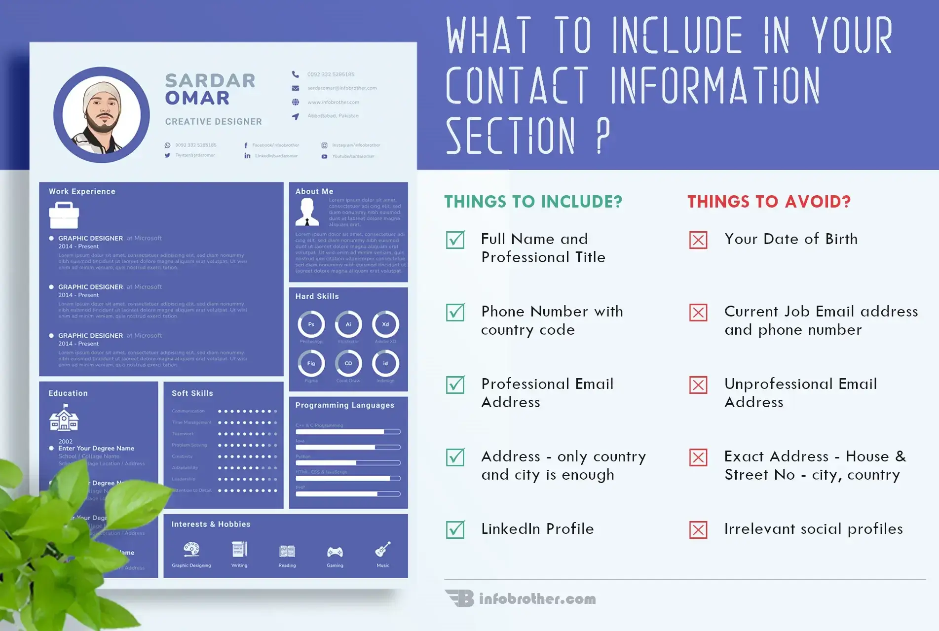 Where Should Contact Information be on a Resume?