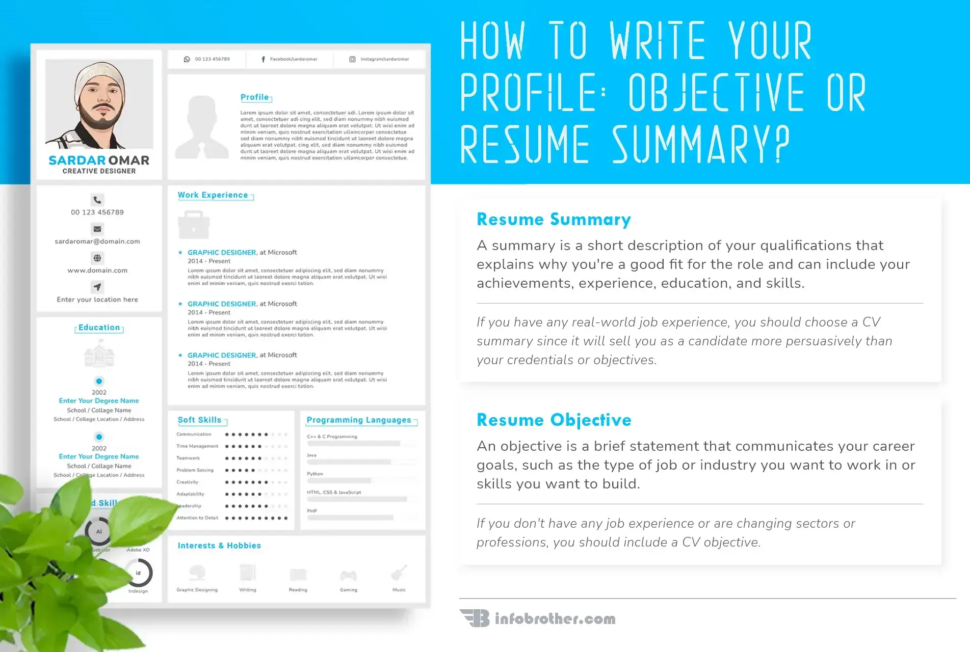 How to write Resume Summary?