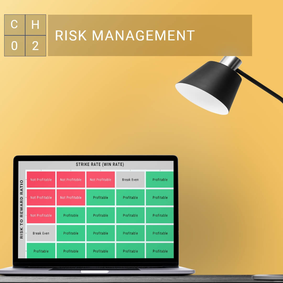 Top 03 Risk Management Strategies for Traders