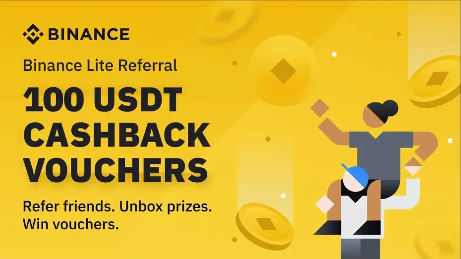 Your prize is just a few steps away. Open your account right away to earn a 100 USDT cashback voucher.