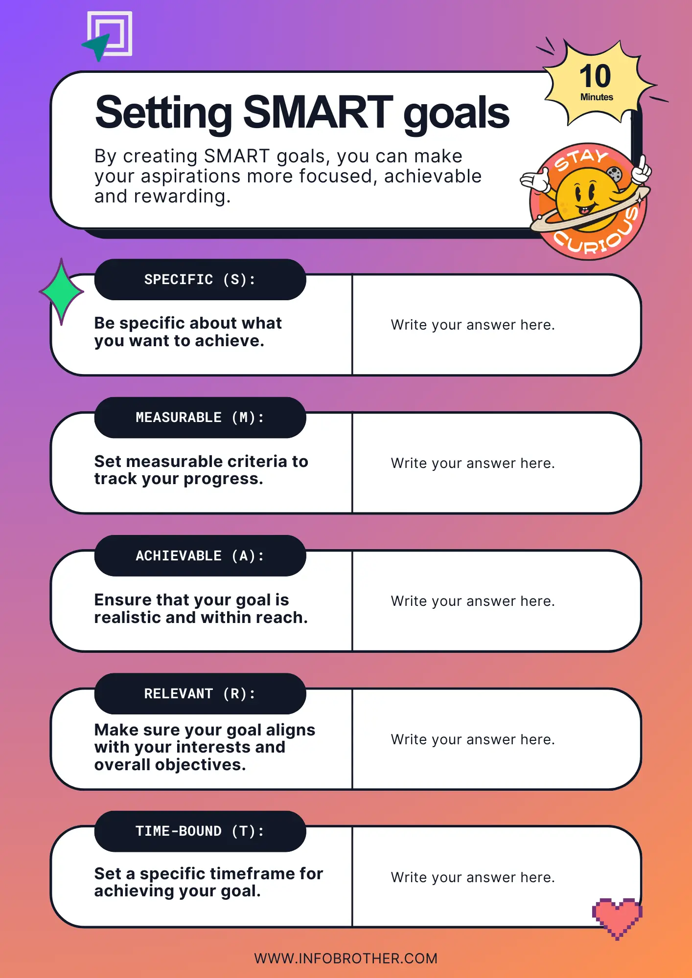 Smart Goals Checklist to Download