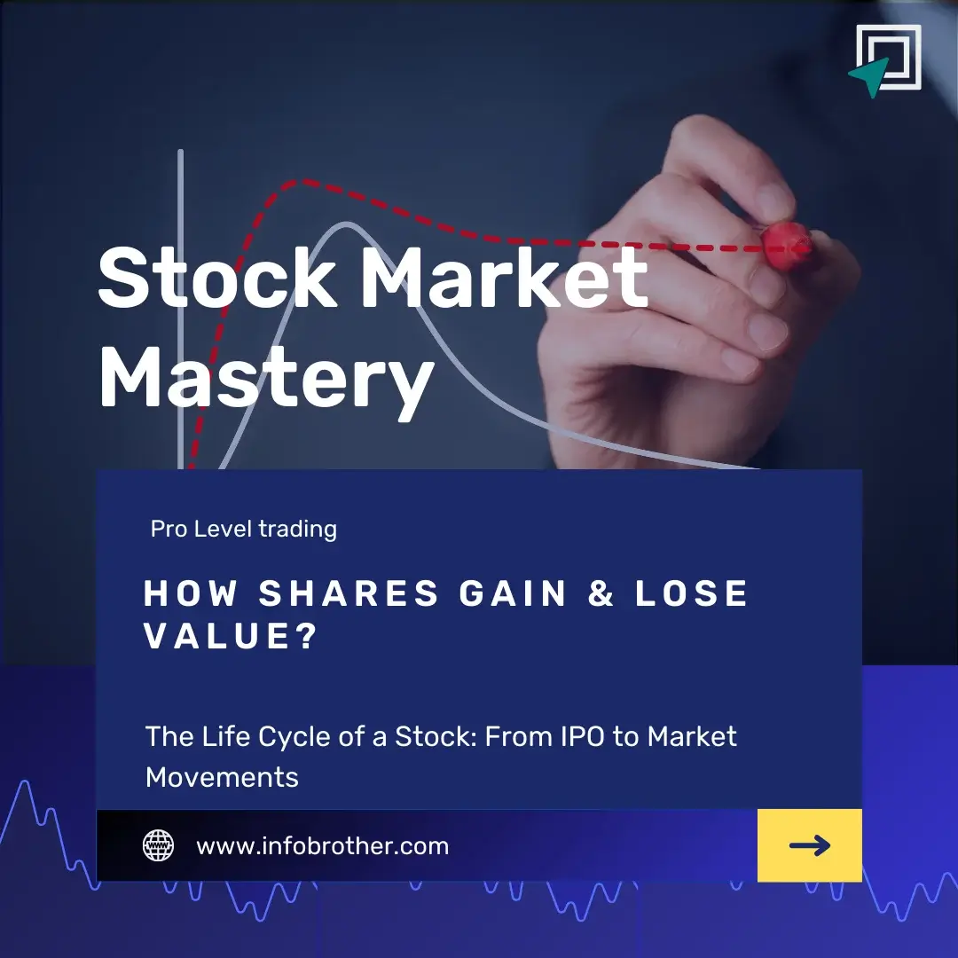 The Life Cycle of a Stock: From IPO to Market Movements