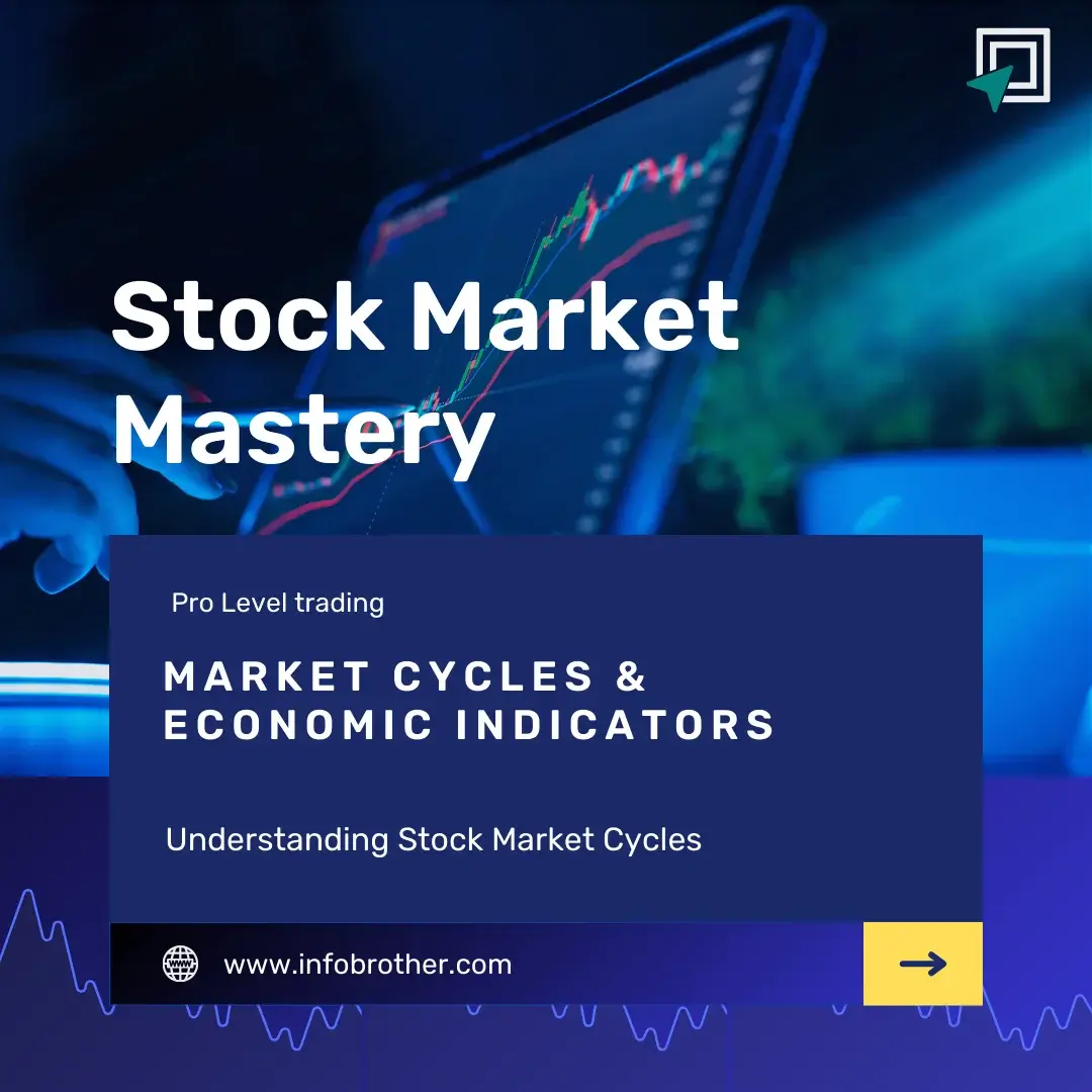Market Cycles & Economic Indicators: Predicting Trends